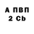 Alpha PVP кристаллы ThunderTRP's